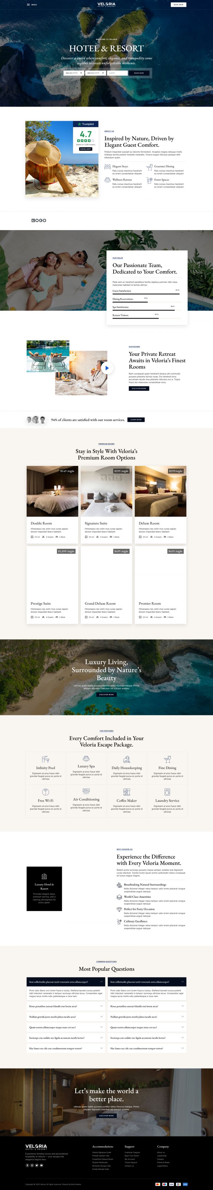 WordPress шаблон ThemeForest Veloria
