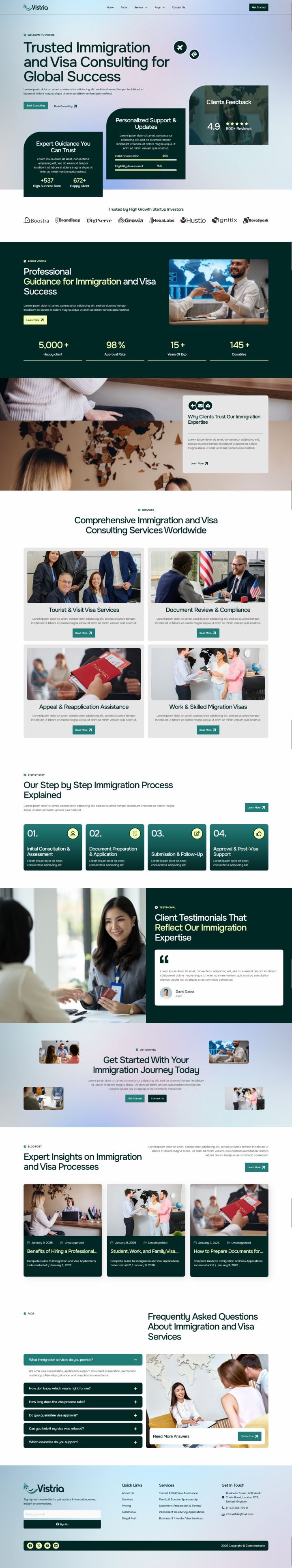 WordPress шаблон ThemeForest Vistria