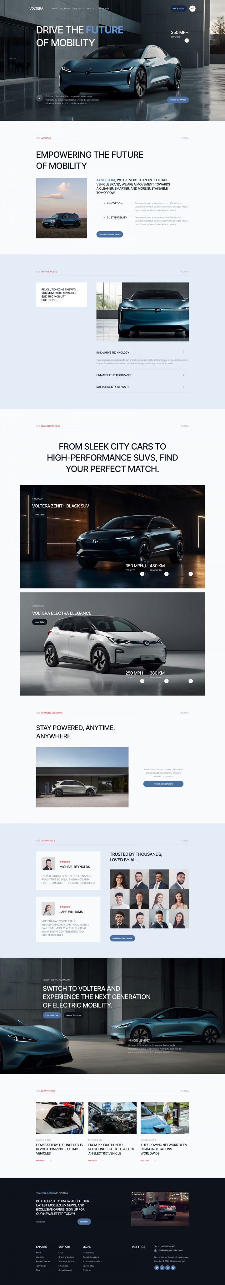Шаблон ThemeForest Voltera WordPress шаблон ThemeForest Voltera