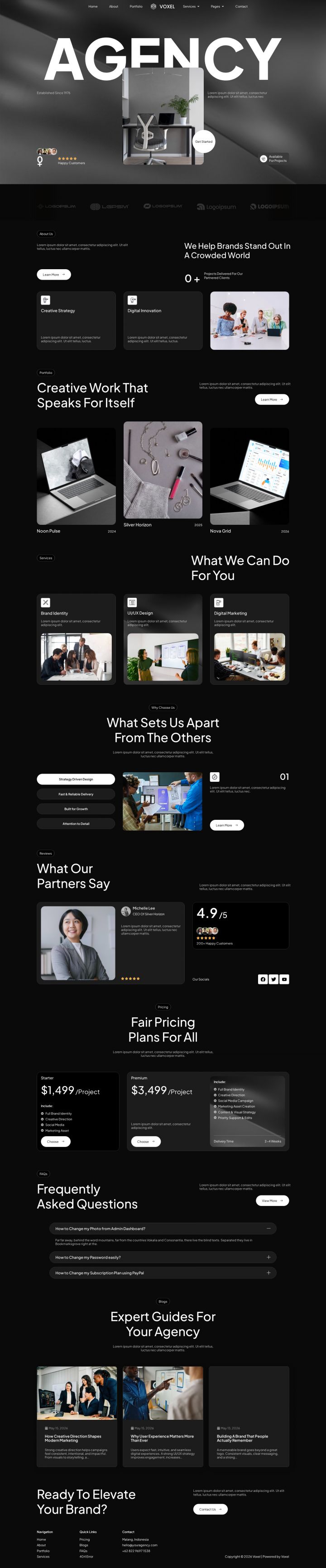 Шаблон ThemeForest Voxel WordPress шаблон ThemeForest Voxel