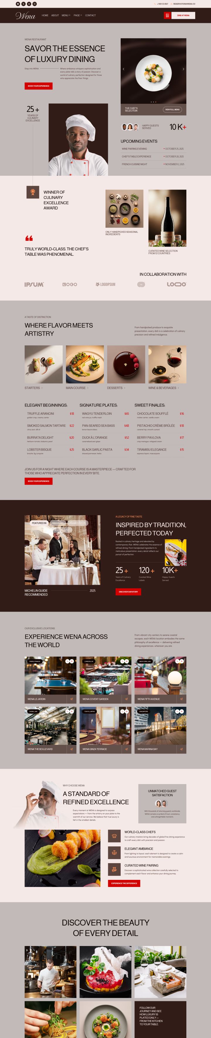 WordPress шаблон ThemeForest Wena