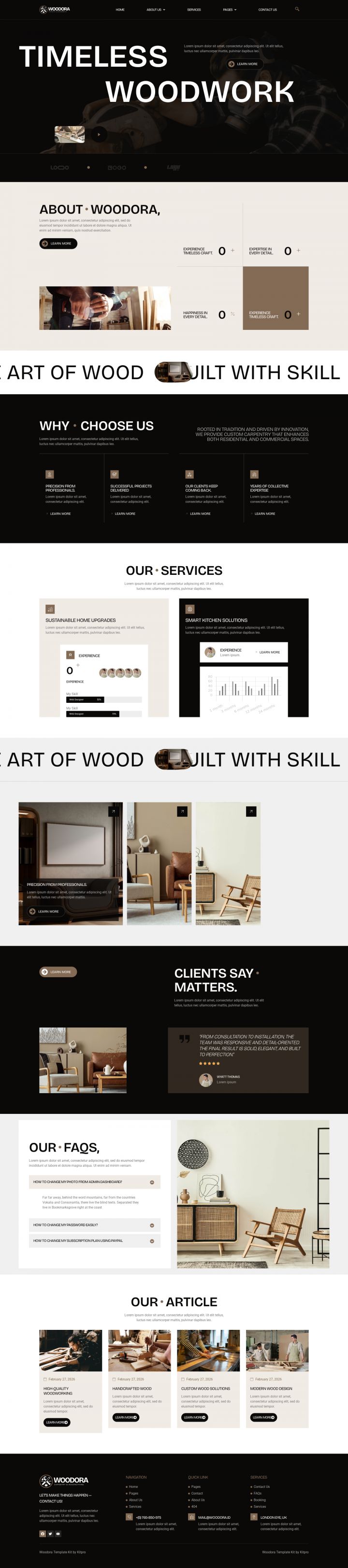 Шаблон ThemeForest Woodora WordPress шаблон ThemeForest Woodora