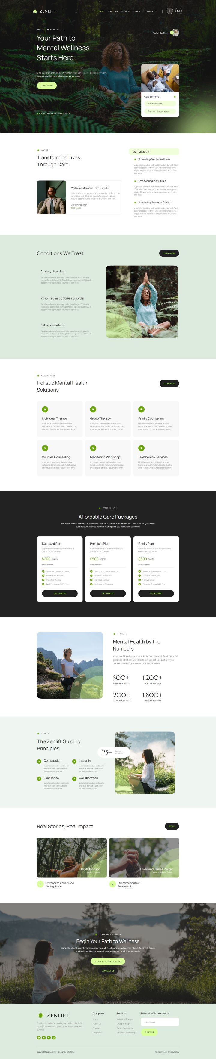WordPress шаблон ThemeForest Zenlift