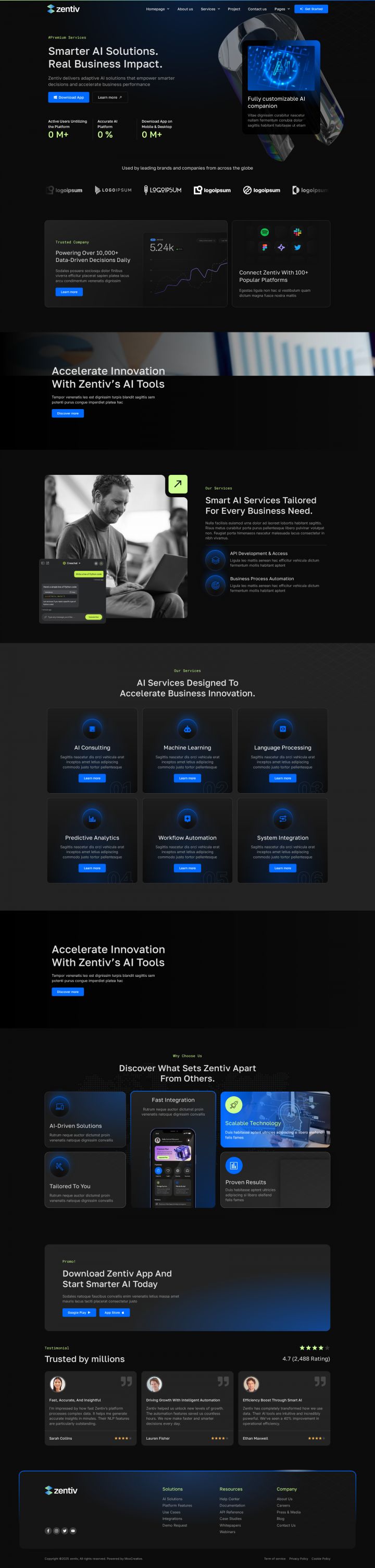 WordPress шаблон ThemeForest Zentiv