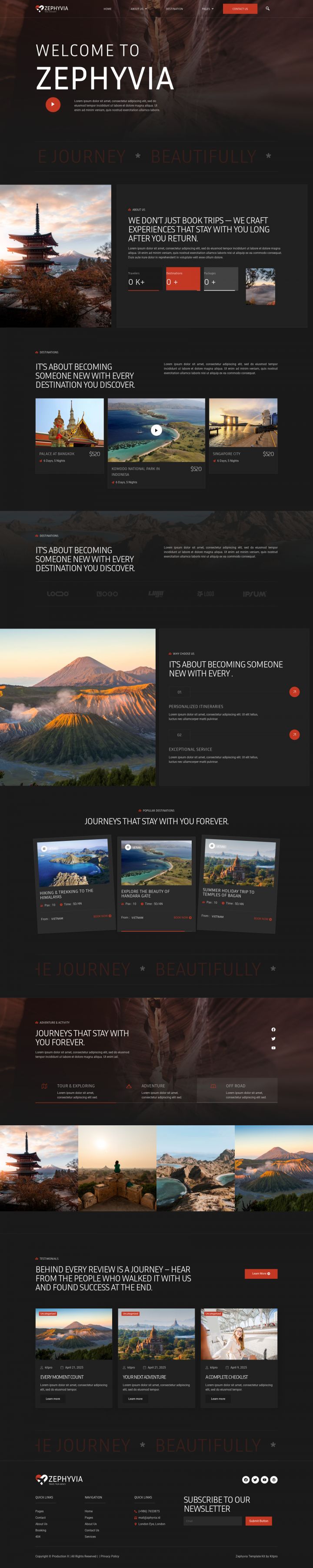 WordPress шаблон ThemeForest Zephyvia