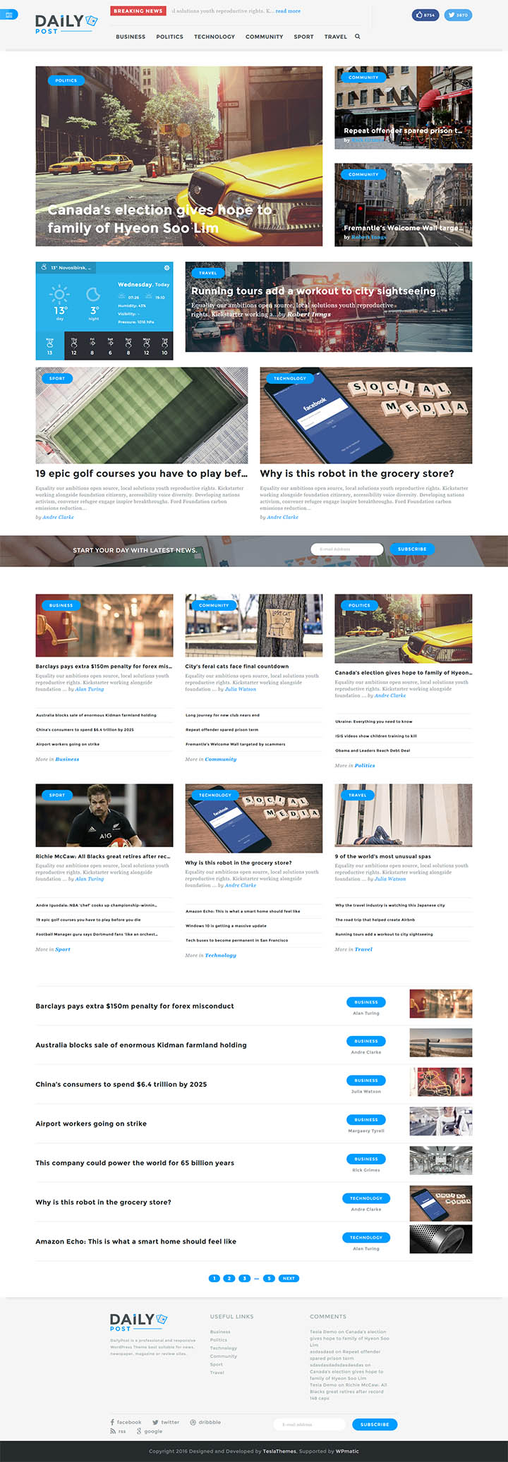 WordPress шаблон TeslaThemes Daily Post