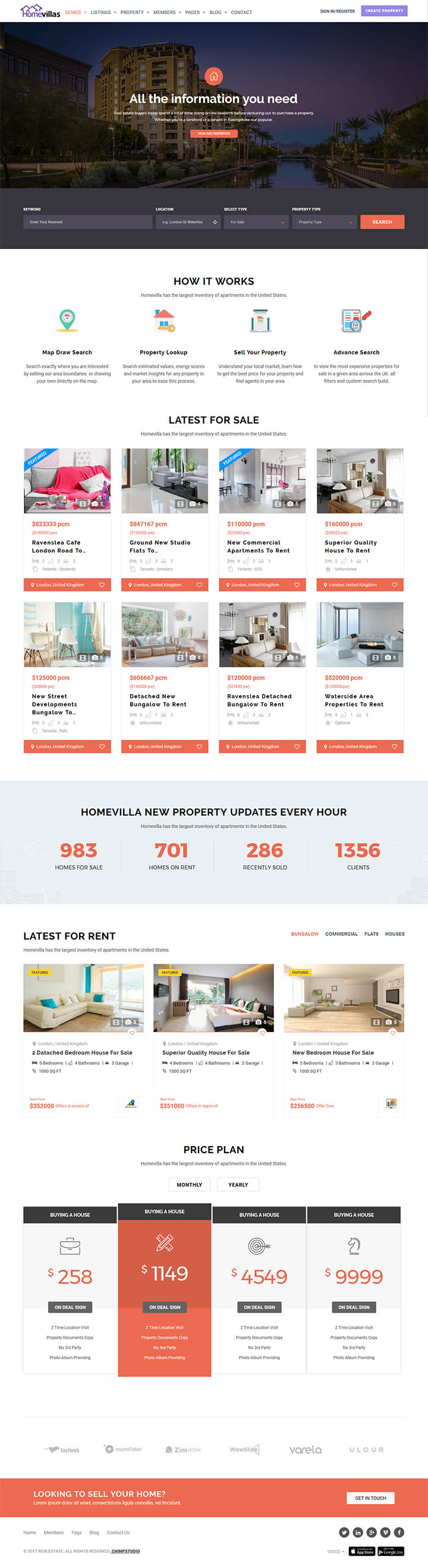 WordPress шаблон ThemeForest Home Villas