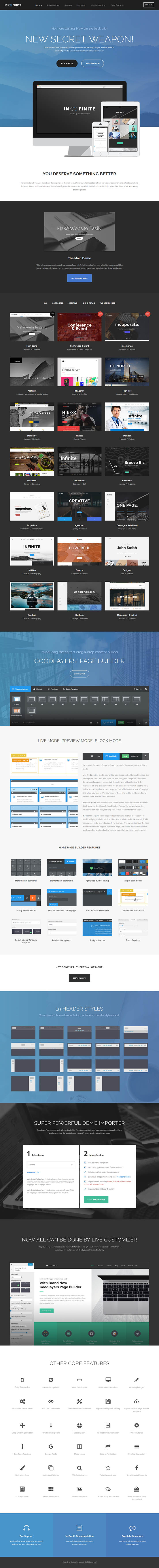 WordPress шаблон ThemeForest Infinite