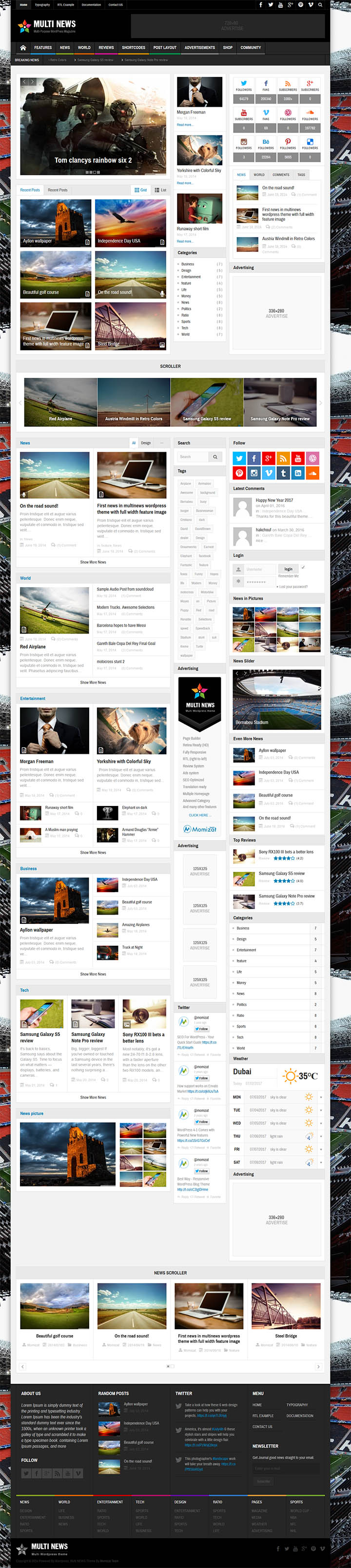 WordPress шаблон ThemeForest MultiNews