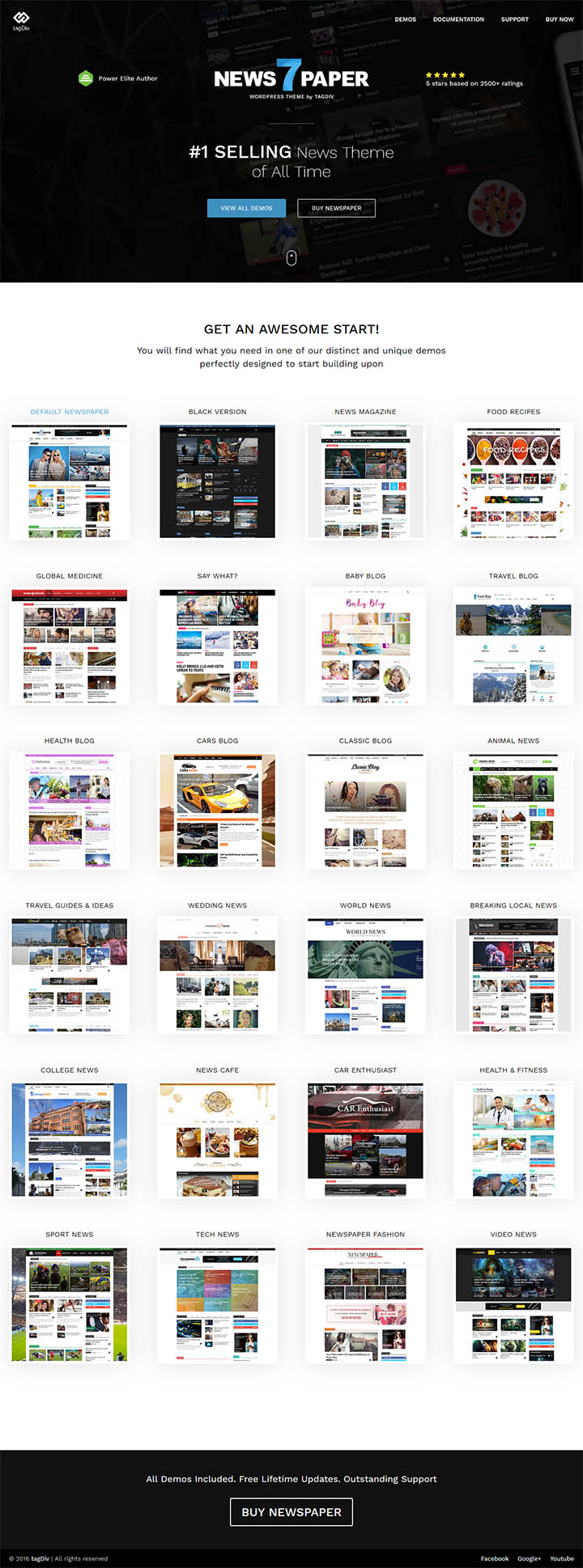 WordPress шаблон ThemeForest Newspaper