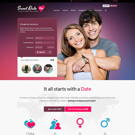 ThemeForest Sweet Date