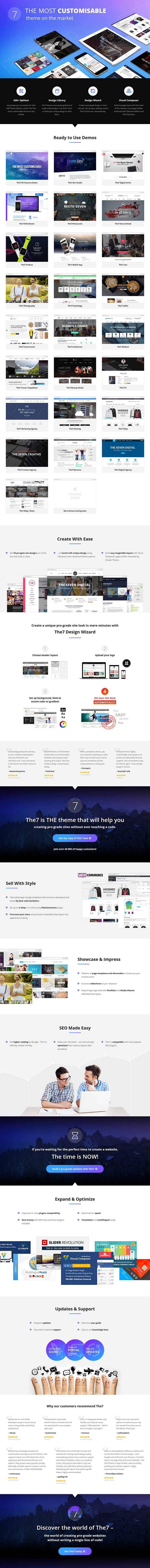 WordPress шаблон ThemeForest The7
