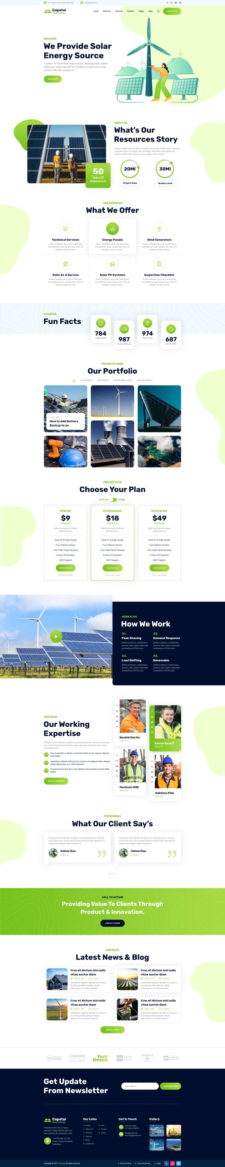 WordPress шаблон ThemeForest Capatel