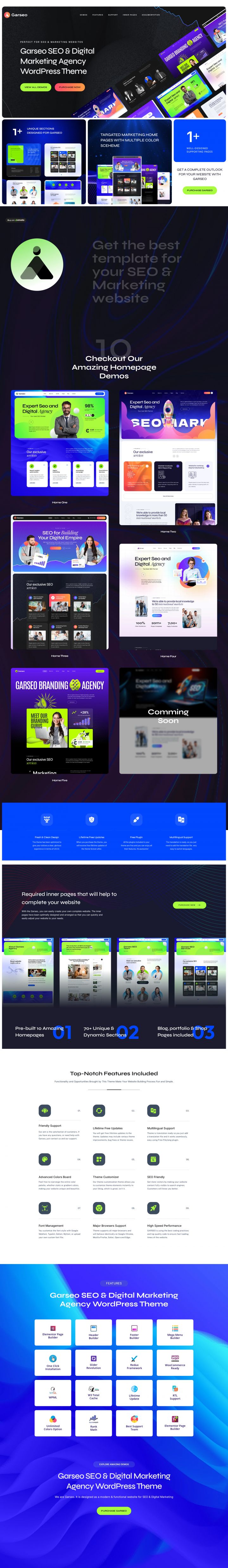 WordPress шаблон ThemeForest Garseo