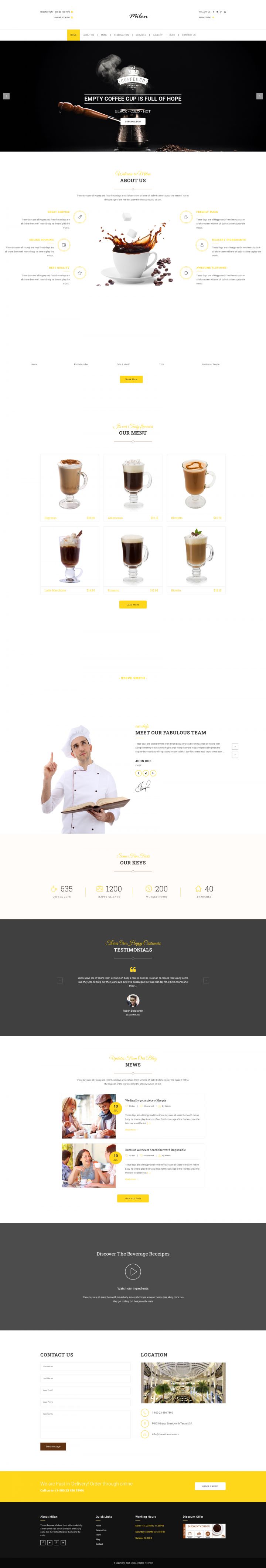 WordPress шаблон ThemeForest Milan