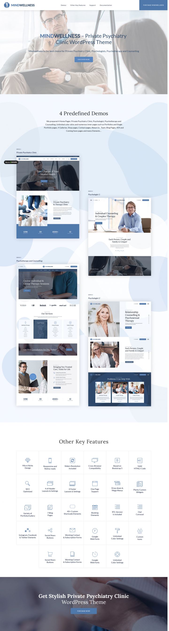 WordPress шаблон ThemeForest Mindwellness