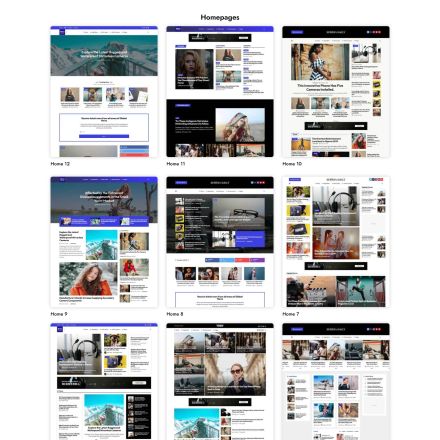ThemeForest News24