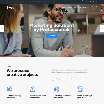 ThemeForest Swot