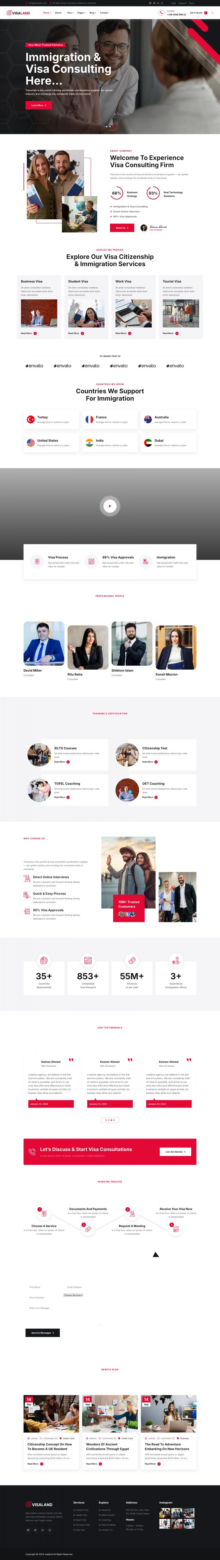 WordPress шаблон ThemeForest Visaland