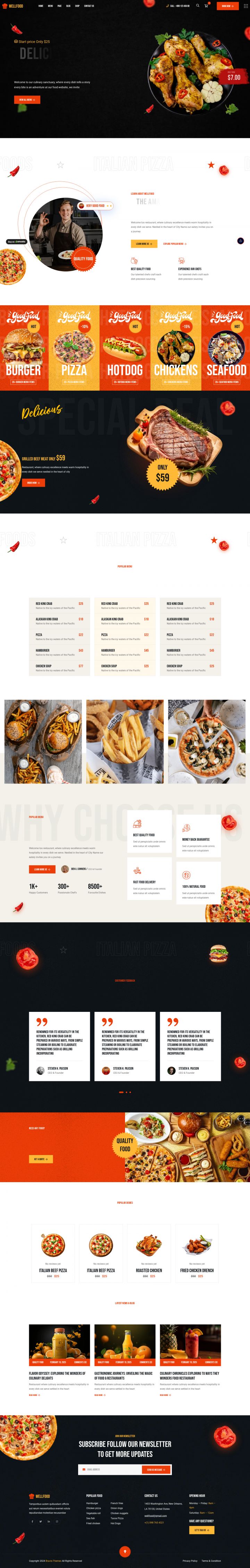 WordPress шаблон ThemeForest Wellfood