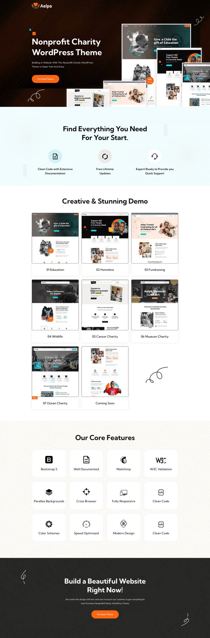 WordPress шаблон ThemeForest Aelpa