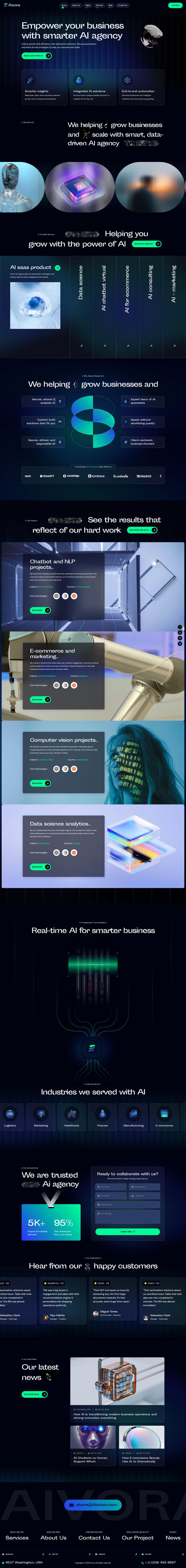WordPress шаблон ThemeForest Aivora