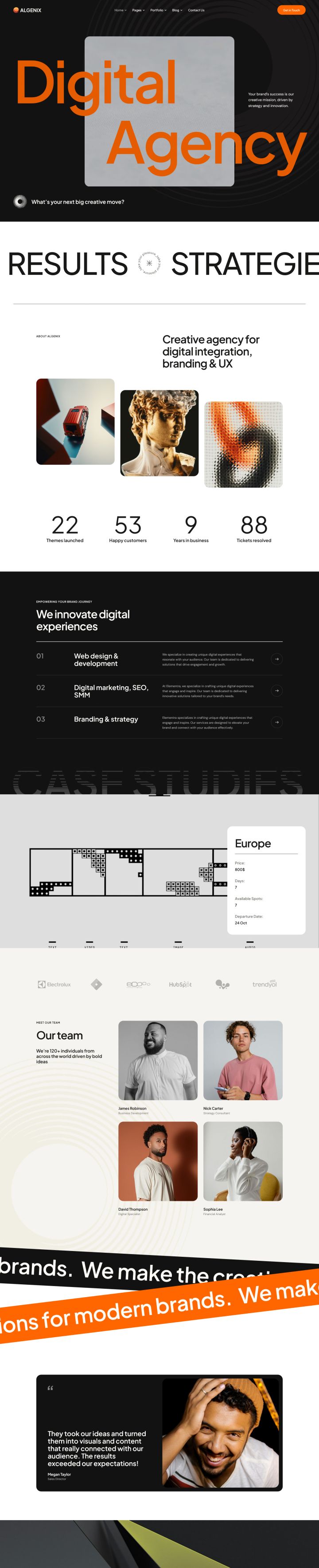 Шаблон ThemeForest Algenix WordPress шаблон ThemeForest Algenix