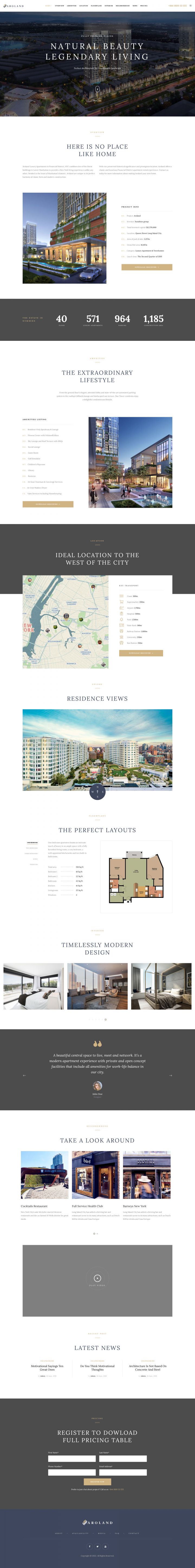 Шаблон ThemeForest Aroland WordPress шаблон ThemeForest Aroland