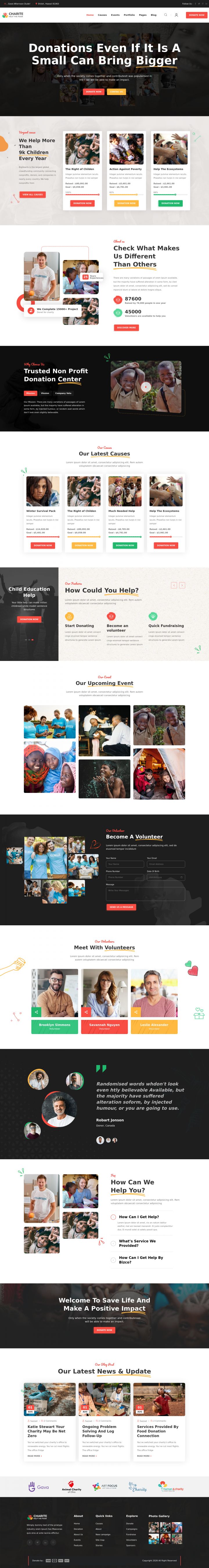 WordPress шаблон ThemeForest Charite