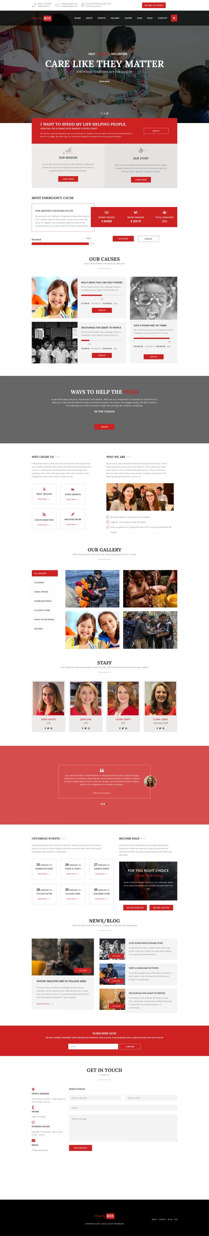 WordPress шаблон ThemeForest CharityBOX