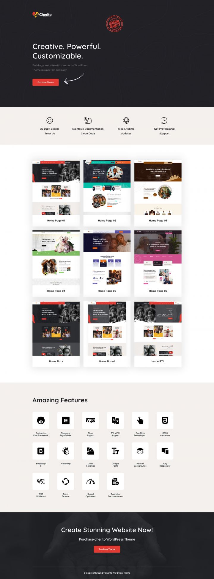 WordPress шаблон ThemeForest Cherito