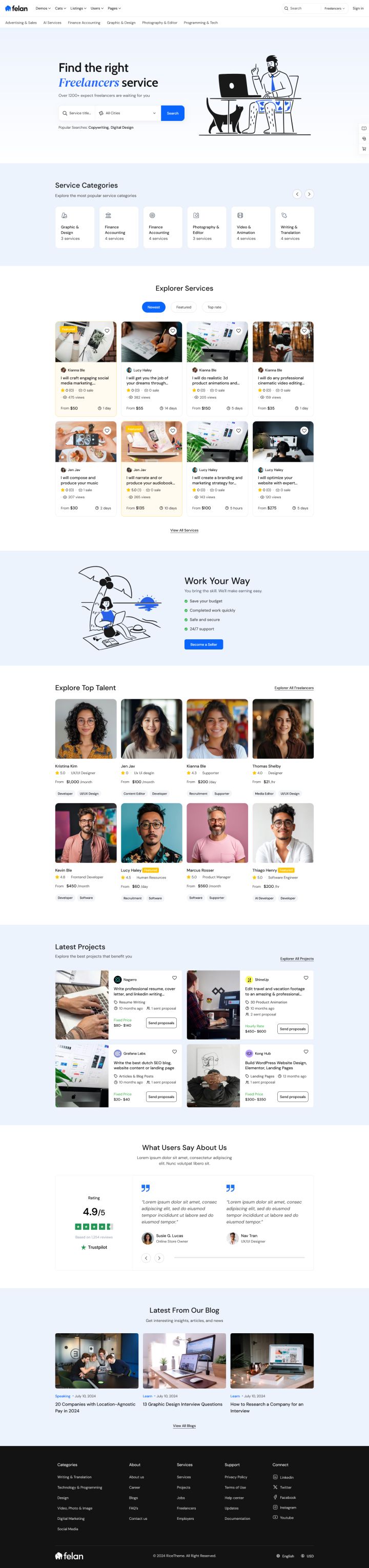 Шаблон ThemeForest Felan WordPress шаблон ThemeForest Felan