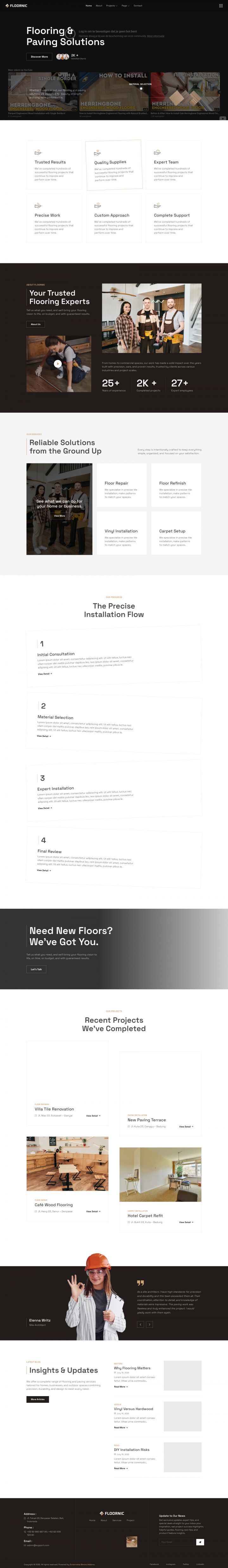WordPress шаблон ThemeForest Floornic