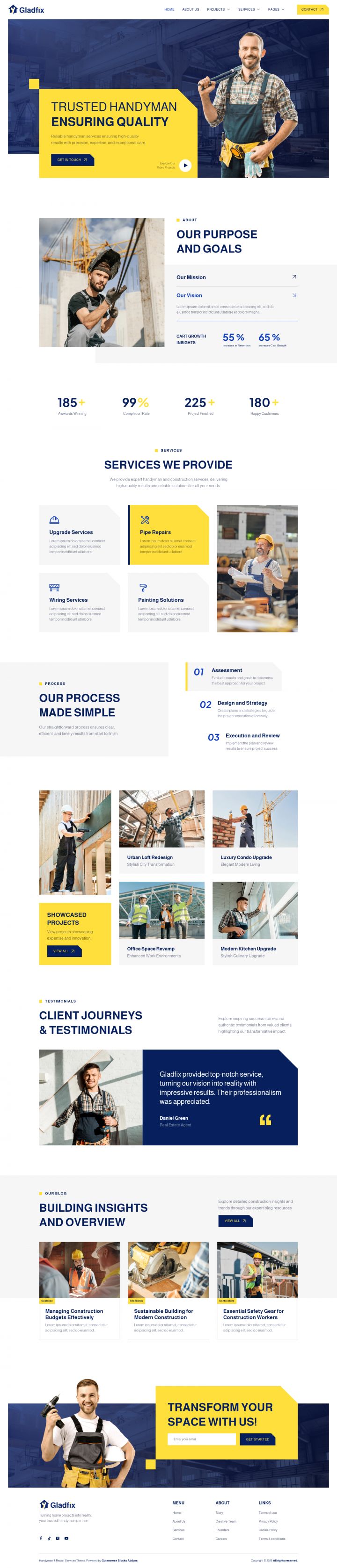 WordPress шаблон ThemeForest Gladfix