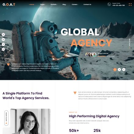 ThemeForest G.O.A.T