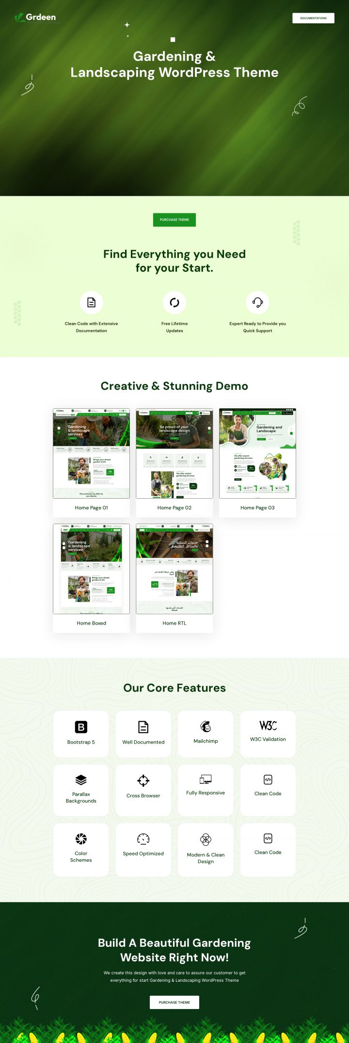 WordPress шаблон ThemeForest Grdeen