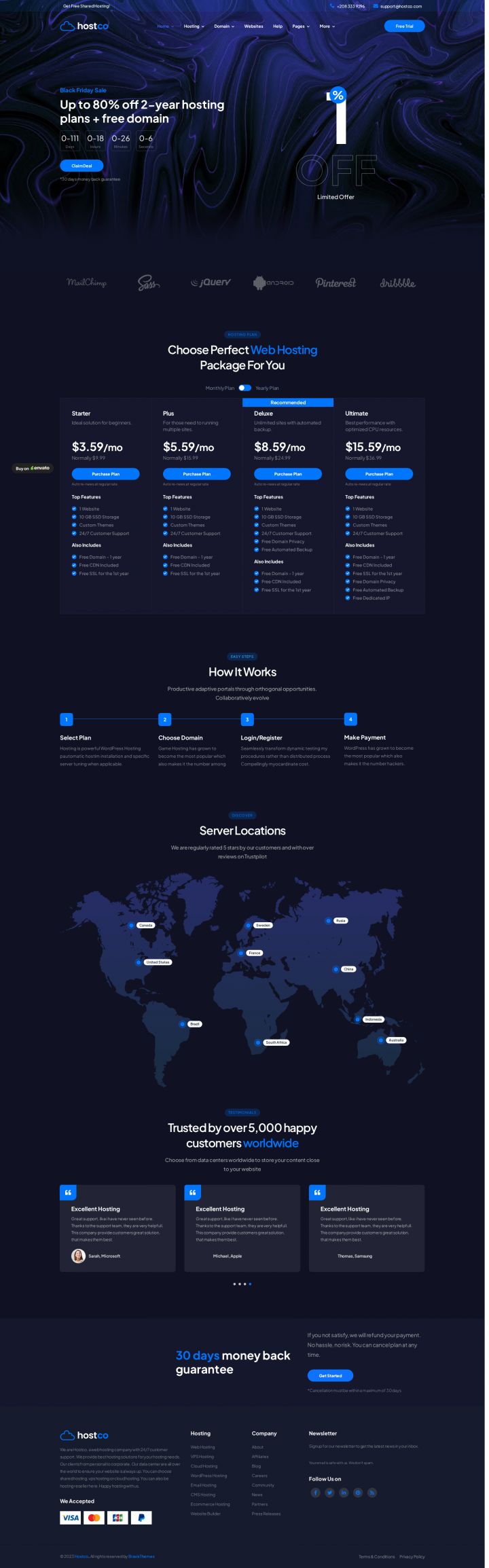 WordPress шаблон ThemeForest Hostco