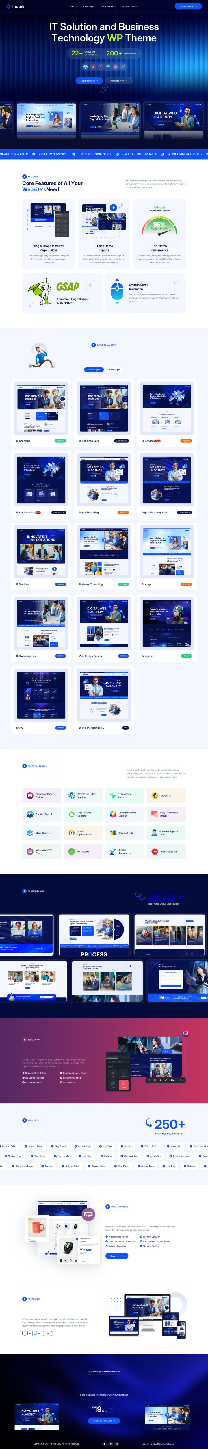 WordPress шаблон ThemeForest Inotek