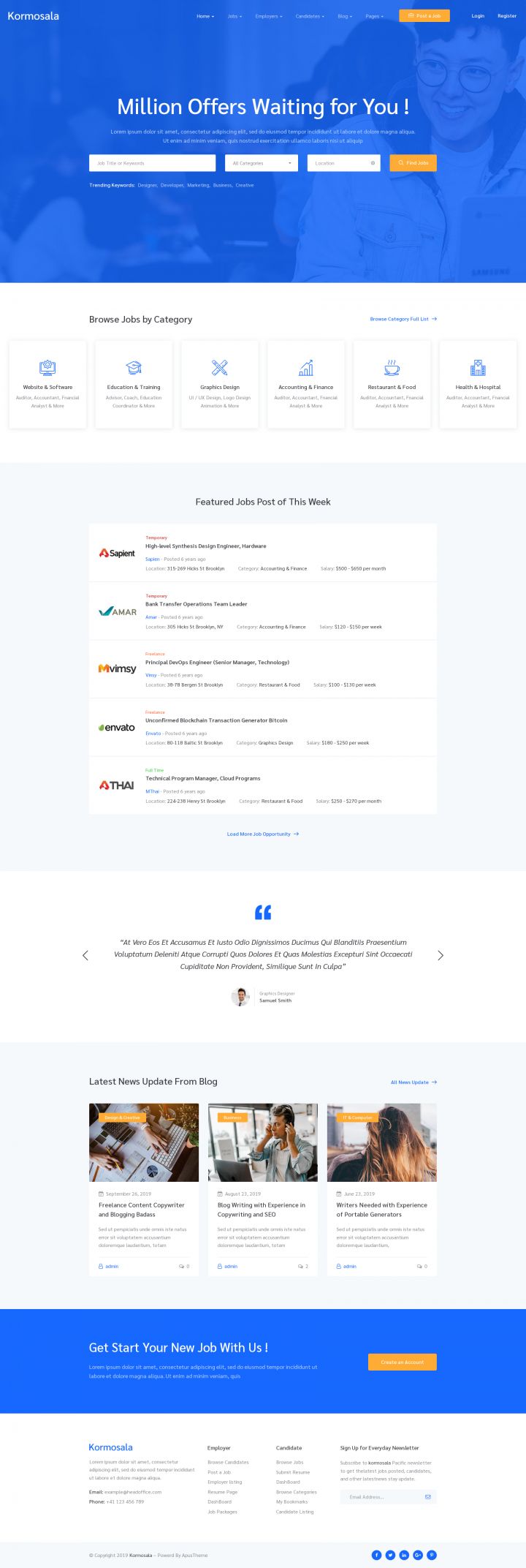 WordPress шаблон ThemeForest Kormosala