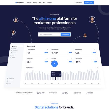 ThemeForest LandPress