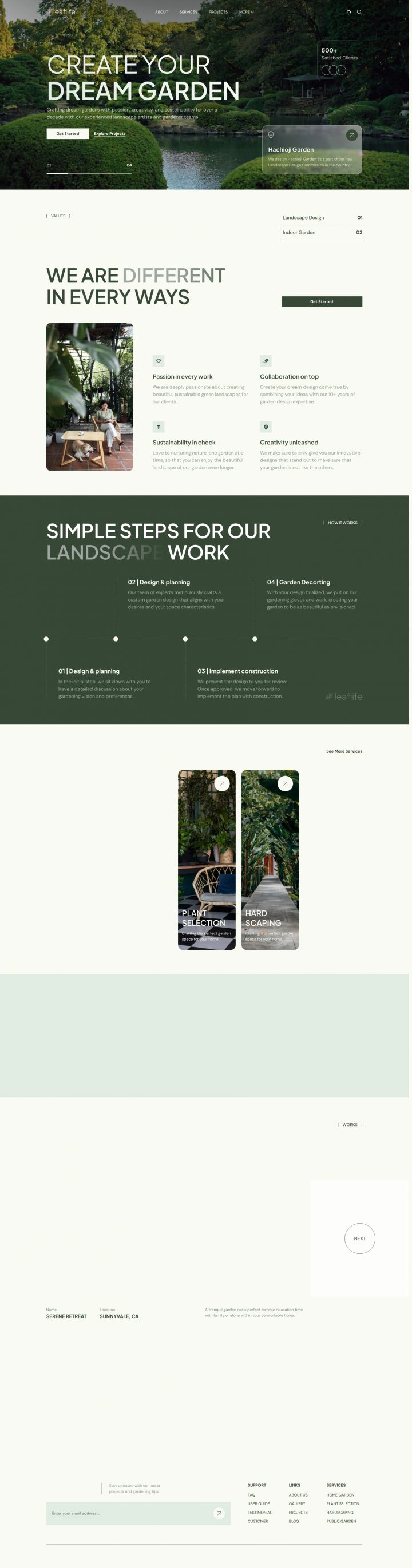 WordPress шаблон ThemeForest LeafLife