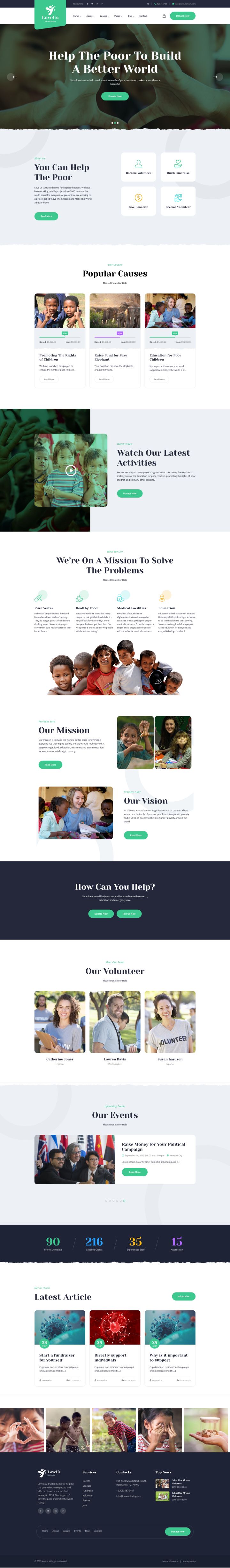 WordPress шаблон ThemeForest Loveus