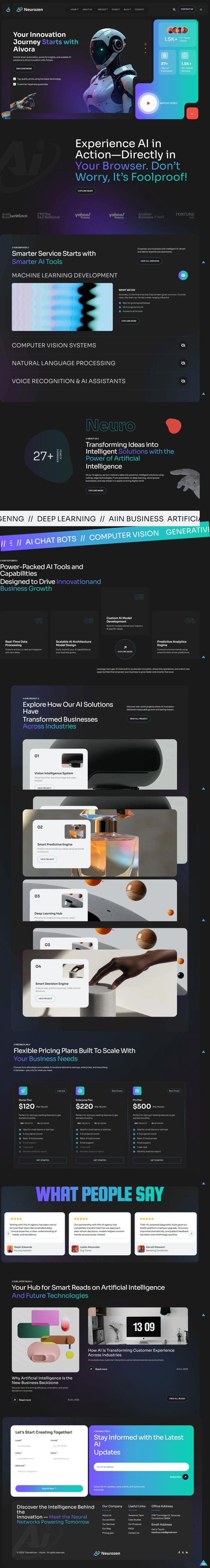 WordPress шаблон ThemeForest Neurozen