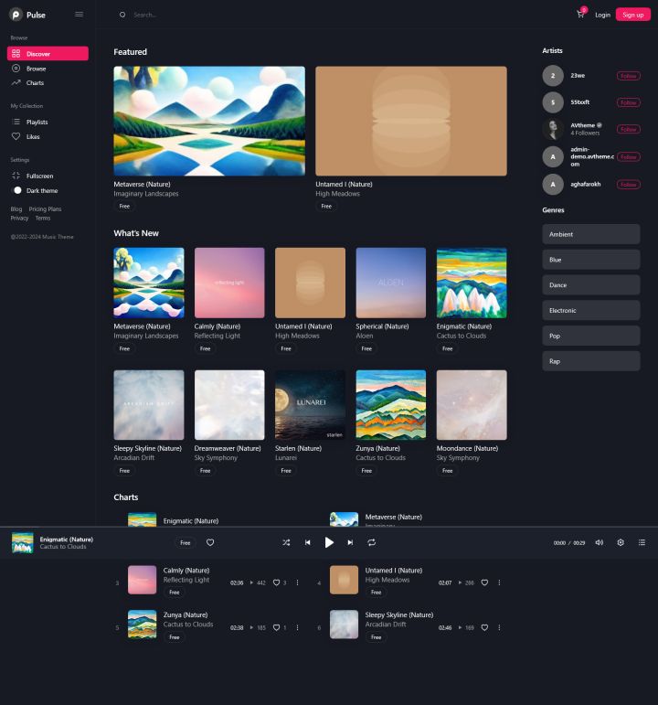 WordPress шаблон ThemeForest Pulse