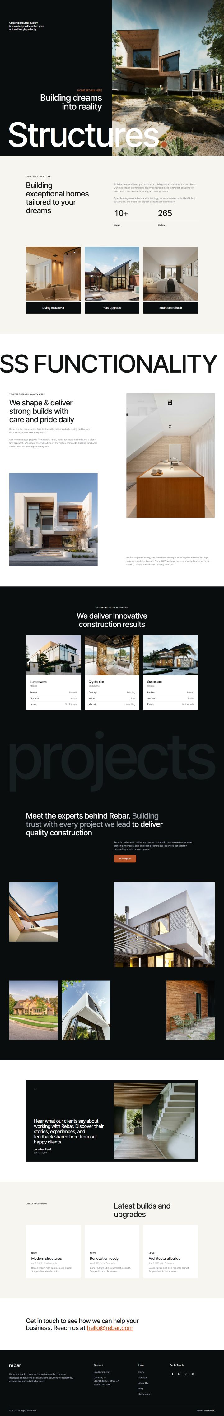 Шаблон ThemeForest Rebar WordPress шаблон ThemeForest Rebar