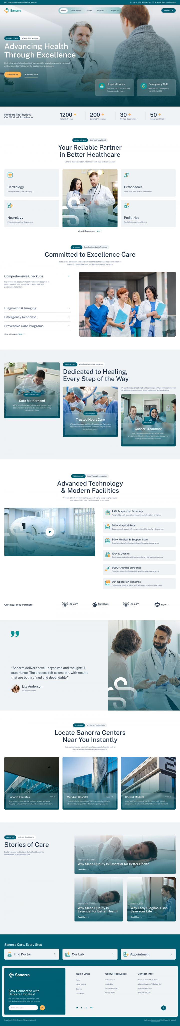 Шаблон ThemeForest Sanorra WordPress шаблон ThemeForest Sanorra