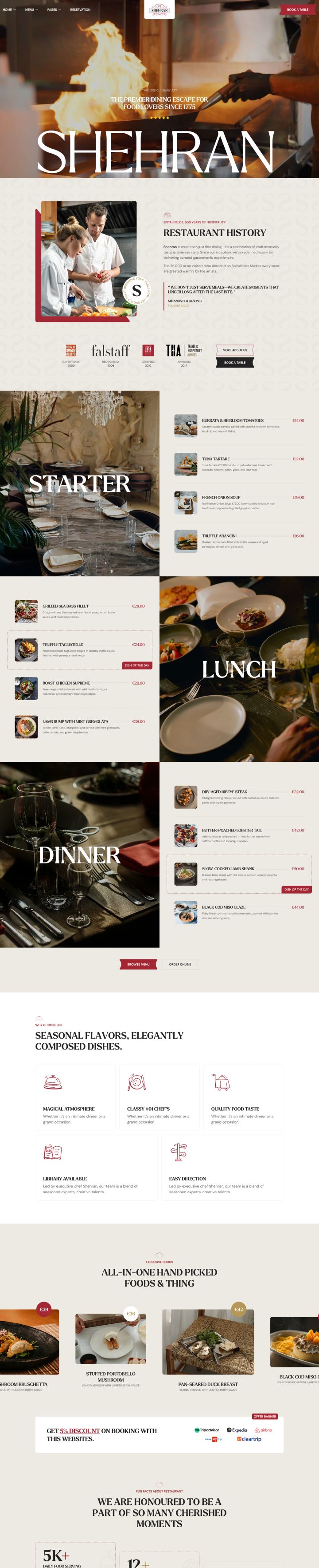 WordPress шаблон ThemeForest Shehran