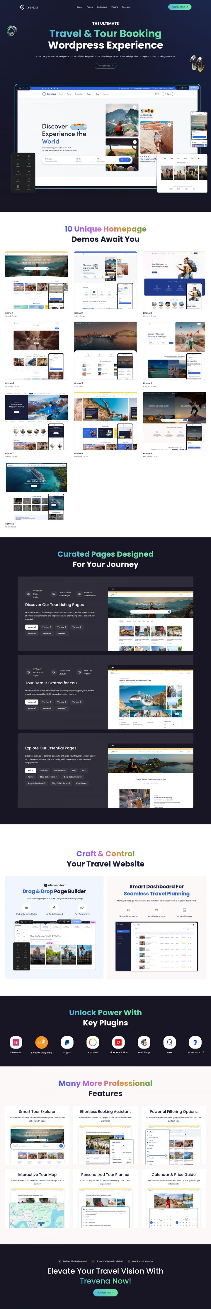 Шаблон ThemeForest Trevana WordPress шаблон ThemeForest Trevana