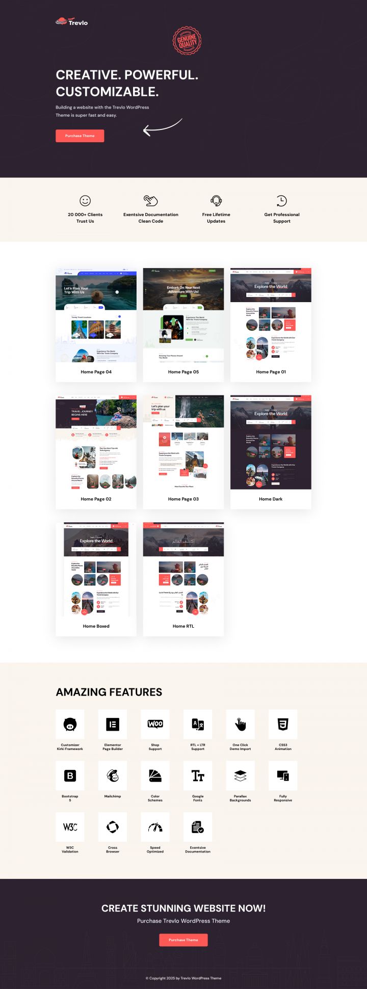 Шаблон ThemeForest Trevlo WordPress шаблон ThemeForest Trevlo