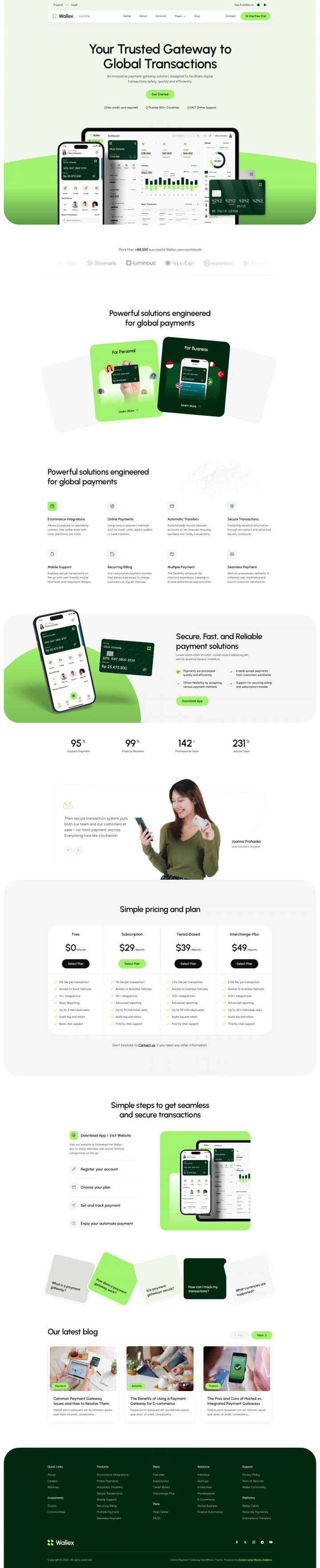 Шаблон ThemeForest Wallex WordPress шаблон ThemeForest Wallex